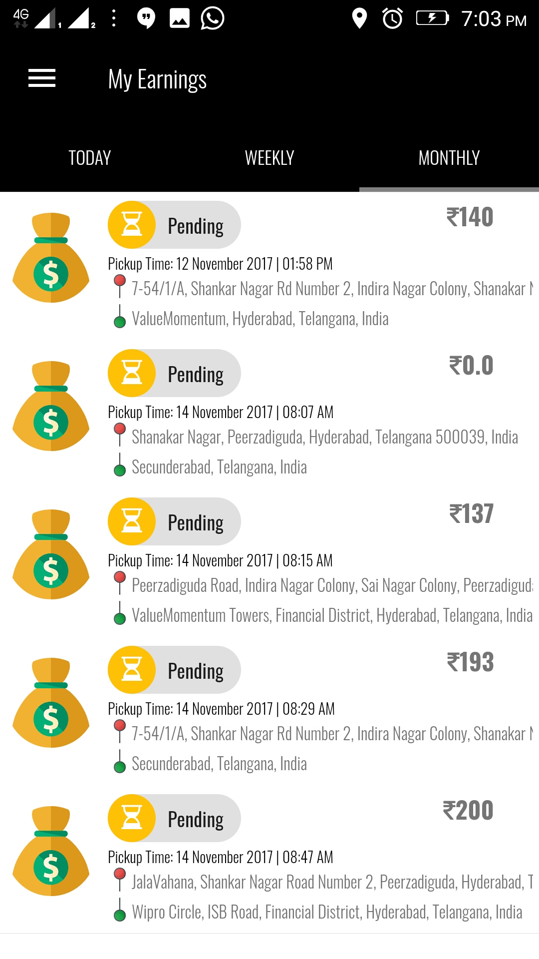 What pcp offers showcase